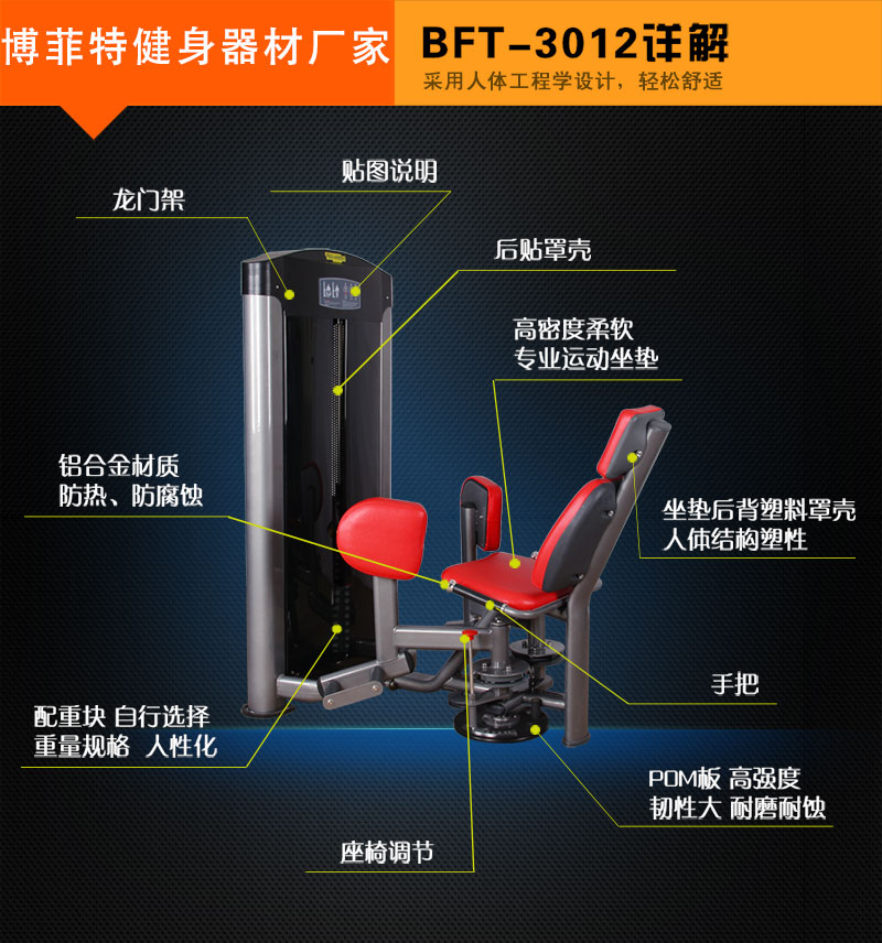 博菲特大腿內(nèi)展訓(xùn)練器