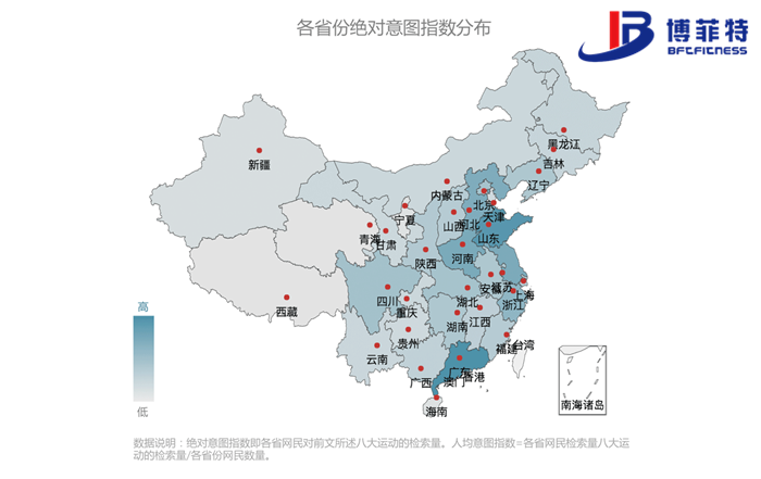 國(guó)民健身運(yùn)動(dòng)區(qū)域分布概覽